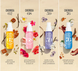 Sol De Janeiro Perfume Mist Set &ndash; набір із 4 ароматів 4х30 мл Perfume Mist фото 5
